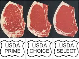 USDA Choice Prime Select 